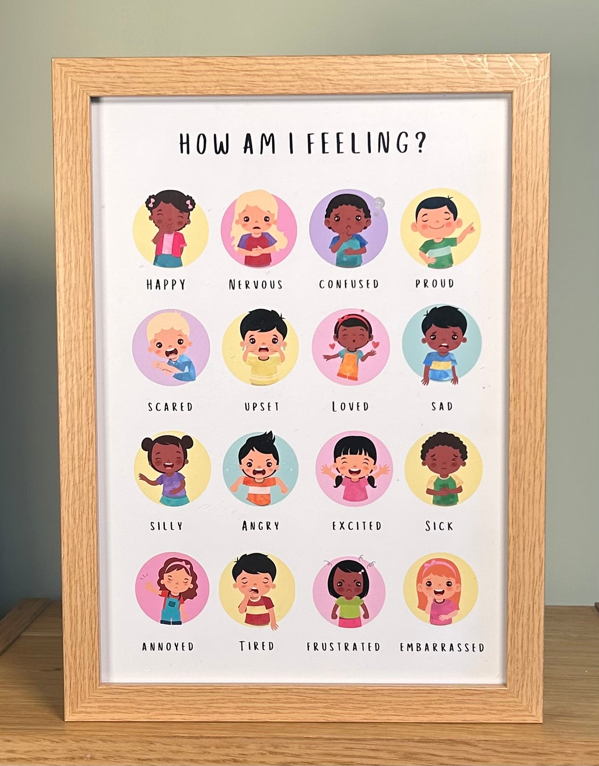 How Am I Feeling? Poster
