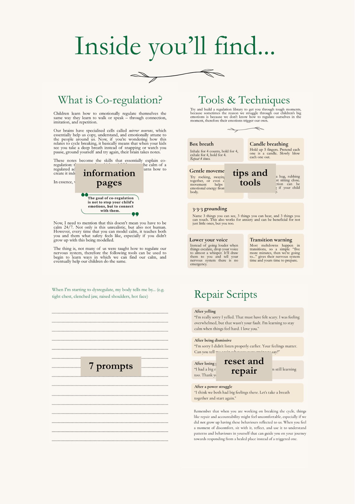Co-regulation Toolkit