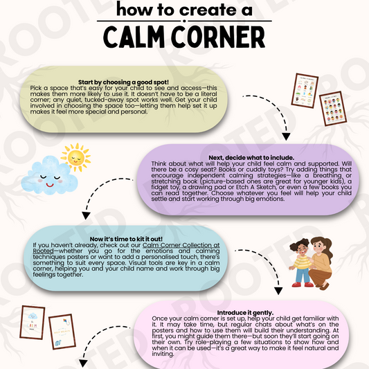 Calm Corner Creation Guide